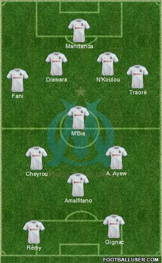 Olympique de Marseille Formation 2011