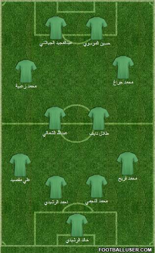Football Manager Team Formation 2011