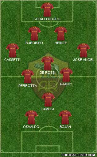 AS Roma Formation 2011