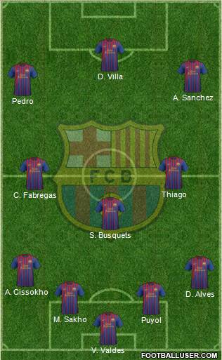 F.C. Barcelona Formation 2011