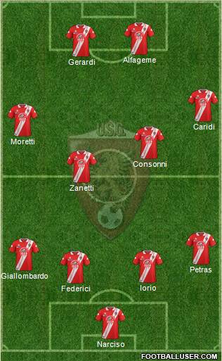 Grosseto Formation 2011