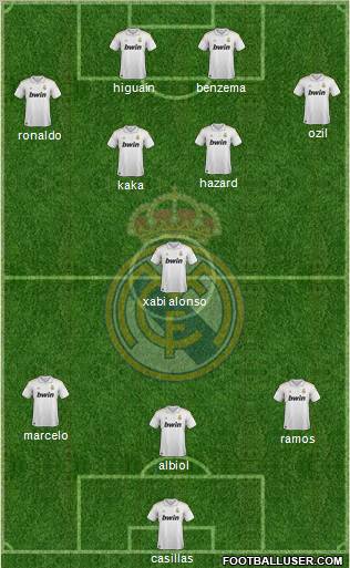 Real Madrid C.F. Formation 2011