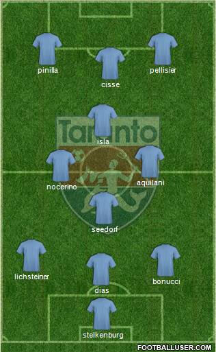 Taranto Formation 2011