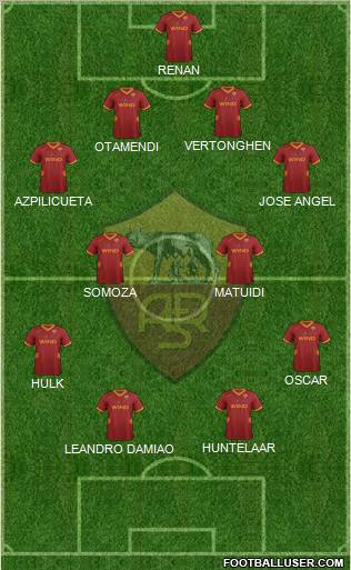 AS Roma Formation 2011