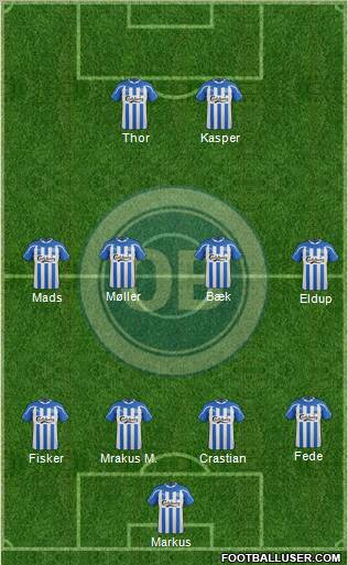 Odense Boldklub Formation 2011