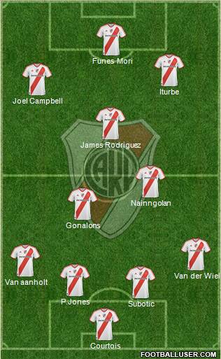 River Plate Formation 2011