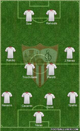 Sevilla F.C., S.A.D. Formation 2011