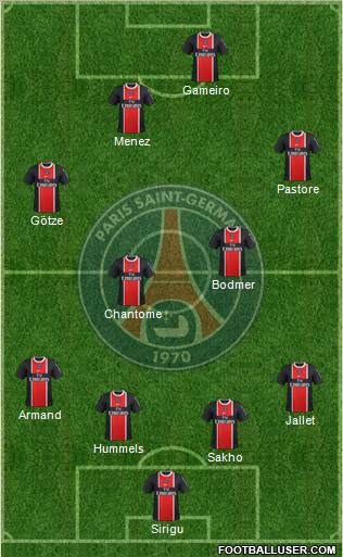 Paris Saint-Germain Formation 2011