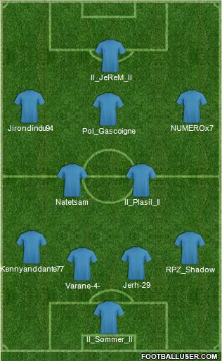 Fifa Team Formation 2011