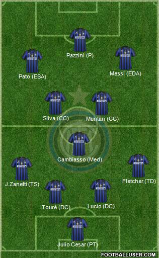 F.C. Internazionale Formation 2011