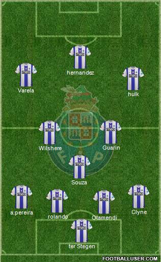 Futebol Clube do Porto - SAD Formation 2011