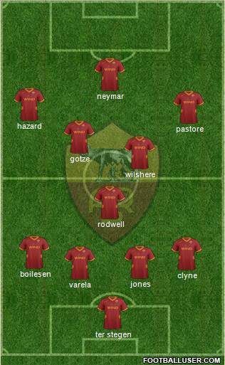 AS Roma Formation 2011