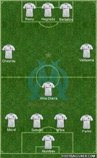 Olympique de Marseille Formation 2011