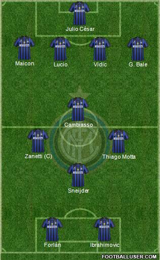 F.C. Internazionale Formation 2011