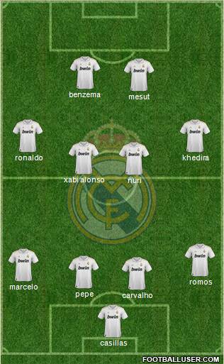 Real Madrid C.F. Formation 2011