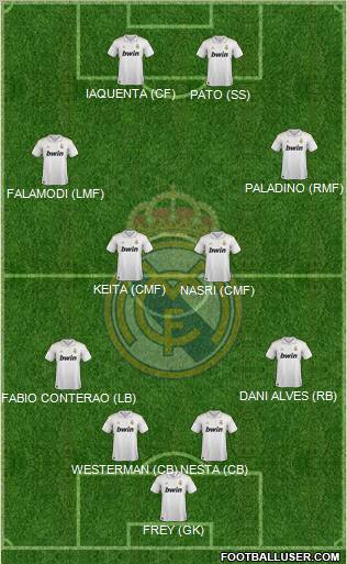 Real Madrid C.F. Formation 2011