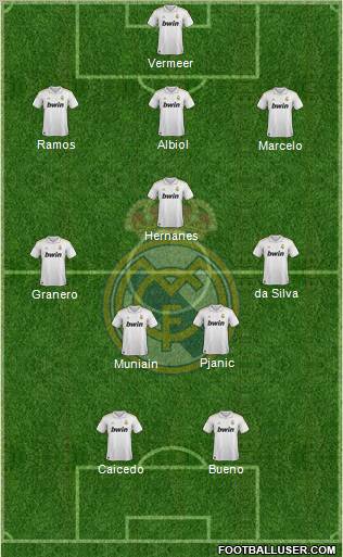 Real Madrid C.F. Formation 2011