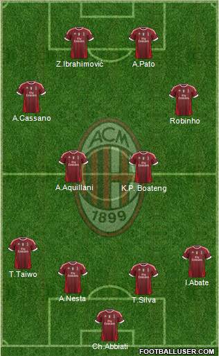 A.C. Milan Formation 2011