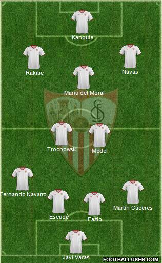 Sevilla F.C., S.A.D. Formation 2011