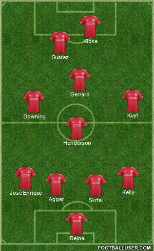 Liverpool Formation 2011