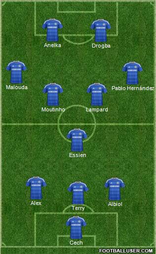 Chelsea Formation 2011