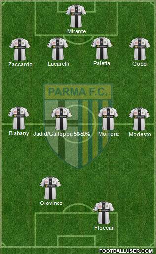 Parma Formation 2011