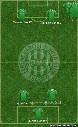 Ferencvárosi Torna Club Formation 2011