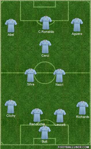 Manchester City Formation 2011
