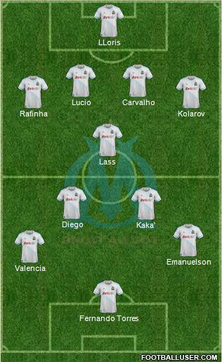 Olympique de Marseille Formation 2011
