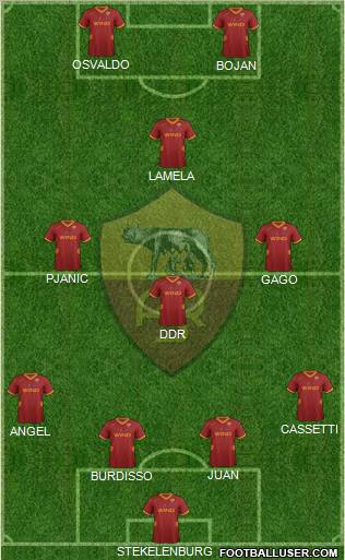 AS Roma Formation 2011
