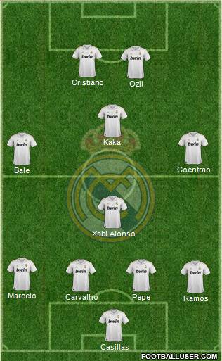 Real Madrid C.F. Formation 2011