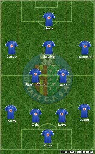 Getafe C.F., S.A.D. Formation 2011