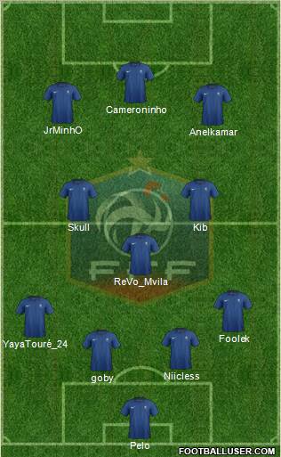 France Formation 2011