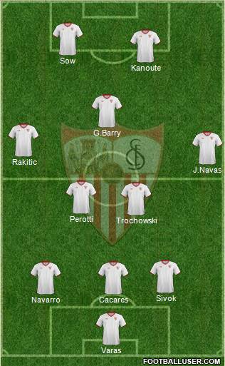 Sevilla F.C., S.A.D. Formation 2011