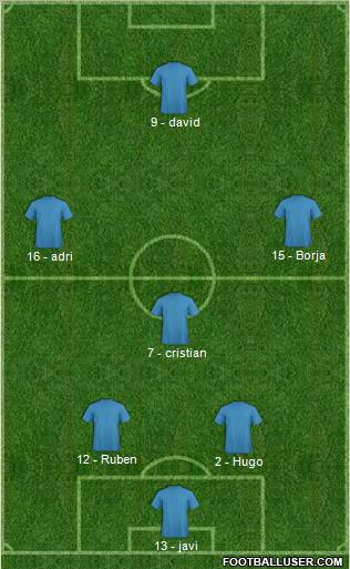 Championship Manager Team Formation 2011
