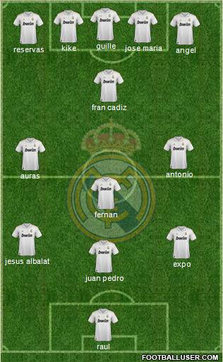 Real Madrid C.F. Formation 2011