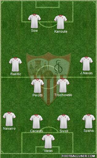 Sevilla F.C., S.A.D. Formation 2011