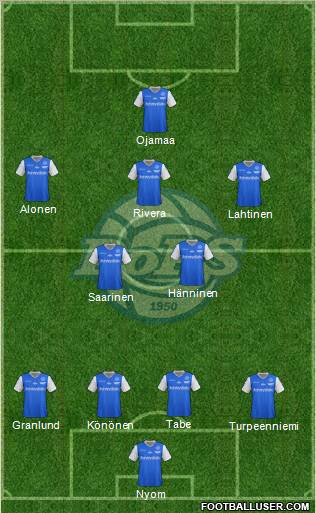 Rovaniemen Palloseura Formation 2011