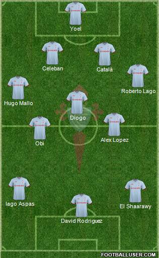 R.C. Celta S.A.D. Formation 2011
