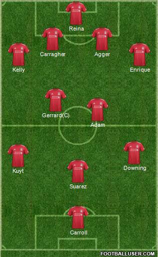 Liverpool Formation 2011