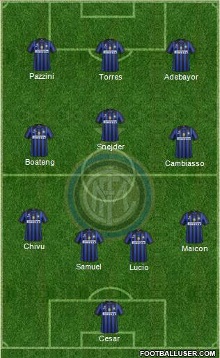 F.C. Internazionale Formation 2011
