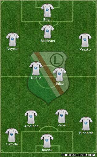 Legia Warszawa Formation 2011