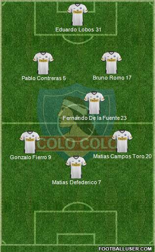 CSD Colo Colo Formation 2011