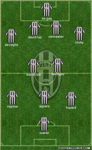 Juventus Formation 2011