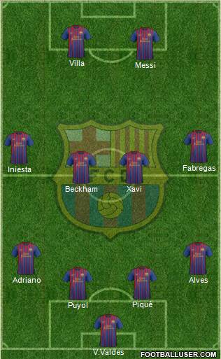 F.C. Barcelona Formation 2011