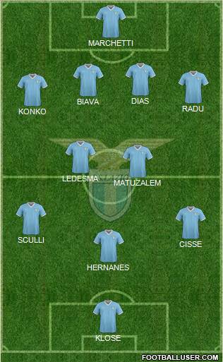 S.S. Lazio Formation 2011