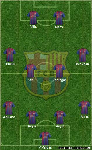 F.C. Barcelona Formation 2011