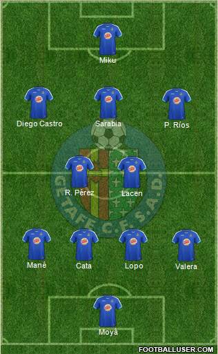Getafe C.F., S.A.D. Formation 2011