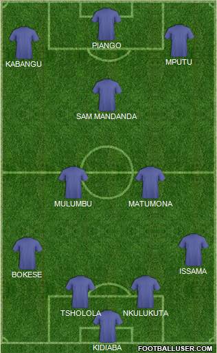 Dream Team football formation