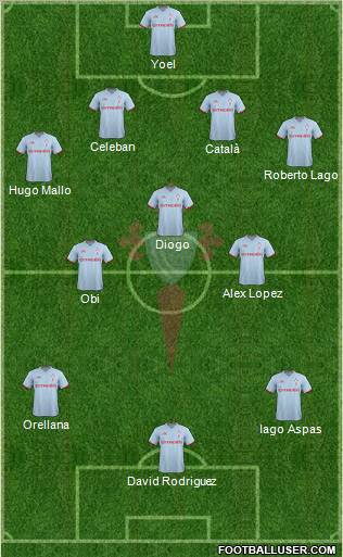 R.C. Celta S.A.D. Formation 2011